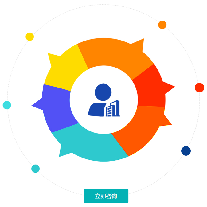 礼泉律师在线咨询